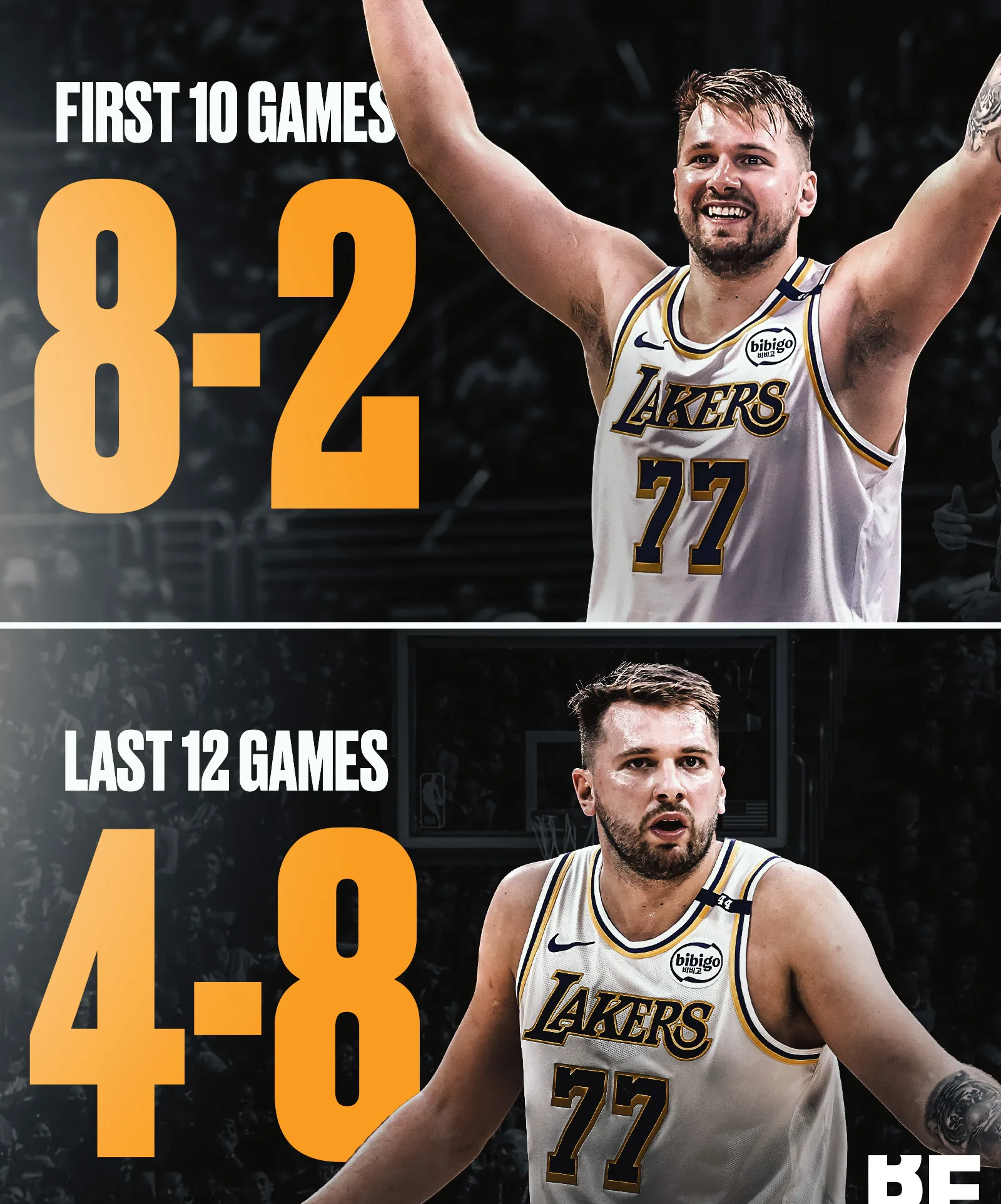 爱游戏体育-东契奇在加拿大队比赛中官方发布新规关键时刻俄克拉荷马雷霆调整名单以备德甲，现场解说直呼：东契奇在公牛比赛中刷新纪录